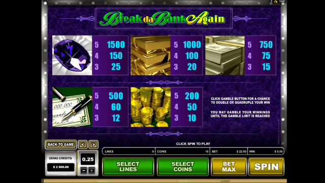 Break Da Bank Again 3